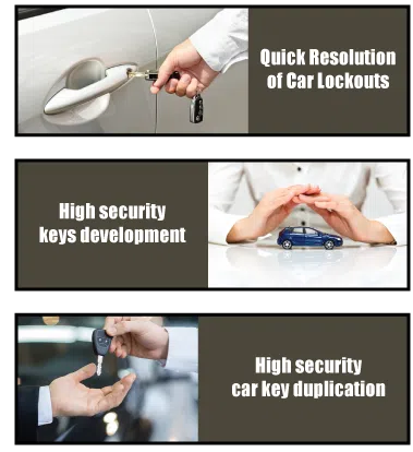 San Antonio All Day Locksmith San Antonio, TX 210-780-6545